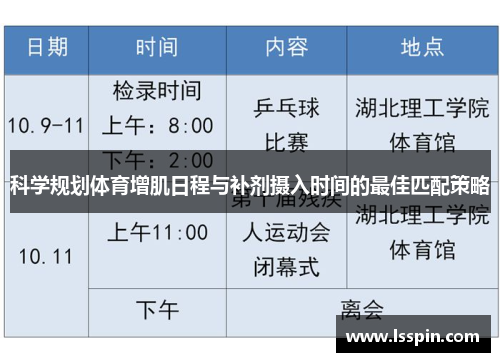 科学规划体育增肌日程与补剂摄入时间的最佳匹配策略